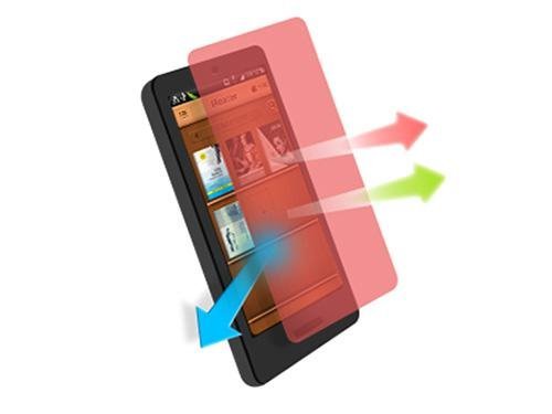 睡前須遠(yuǎn)離手機(jī)閱讀掌閱護(hù)眼模式可解圍