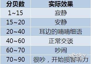 科龍K1系列空調(diào)評測 新模式 最低價(圖28) 科龍K1系列空調(diào)評測 新模式 最低價