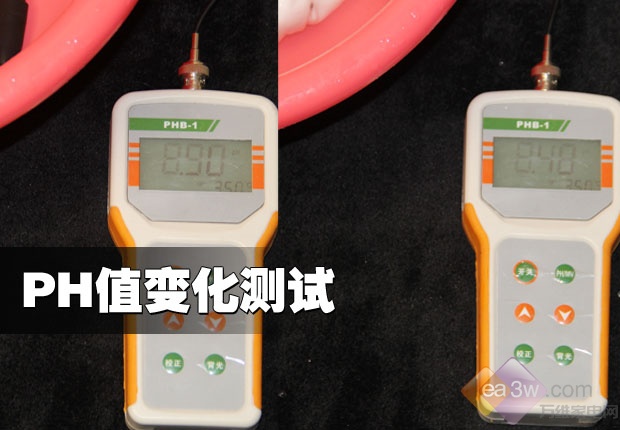 靚麗外觀實(shí)用波輪 奇帥4D炫彩洗衣機(jī)評(píng)測(cè) 