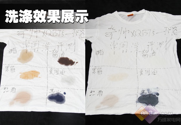 靚麗外觀實(shí)用波輪 奇帥4D炫彩洗衣機(jī)評(píng)測(cè) 