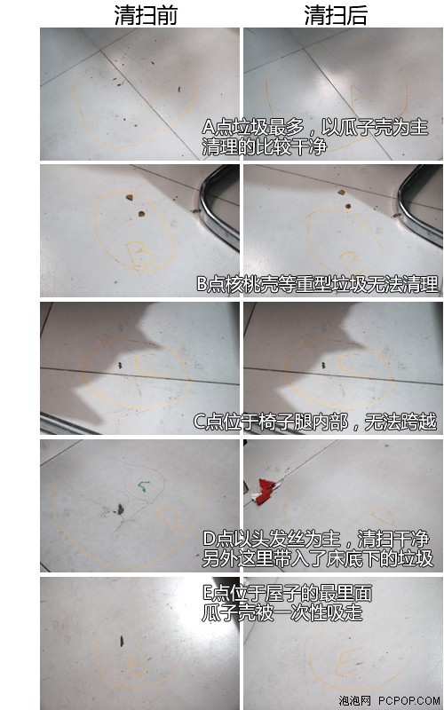 上傳產(chǎn)品圖用 