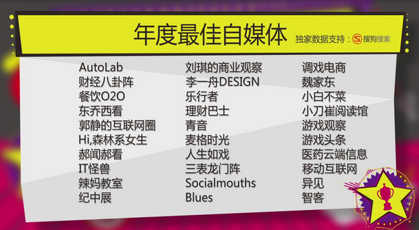 WeMedia移動風(fēng)云榜正式揭曉：移動與智能唱主角(圖2)