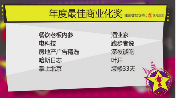 WeMedia移動風(fēng)云榜正式揭曉：移動與智能唱主角(圖3)