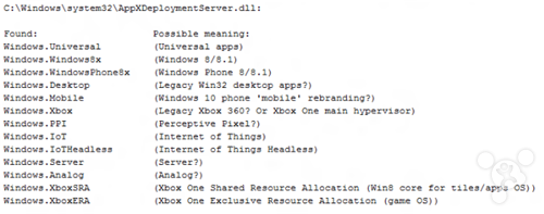 外泄剖析二:Win10再更名Windows Mobile(圖2)
