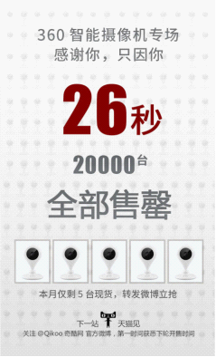 用26秒創(chuàng)造了一項(xiàng)記錄 360智能攝像機(jī)被贊“看家神器”(圖2)