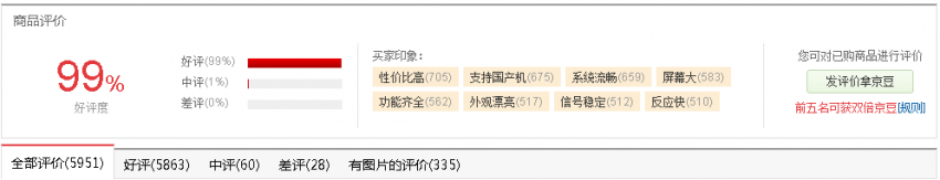 千元機最強殺器 榮耀暢玩4X本周二再度來襲(圖2)