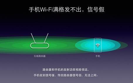 別墅級(jí)無線覆蓋之爭：大功率or分布式？(圖3)