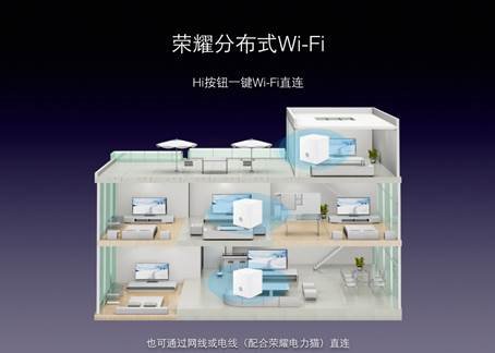 別墅級(jí)無線覆蓋之爭：大功率or分布式？(圖4)