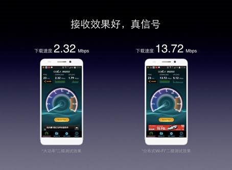 別墅級(jí)無線覆蓋之爭：大功率or分布式？(圖5)