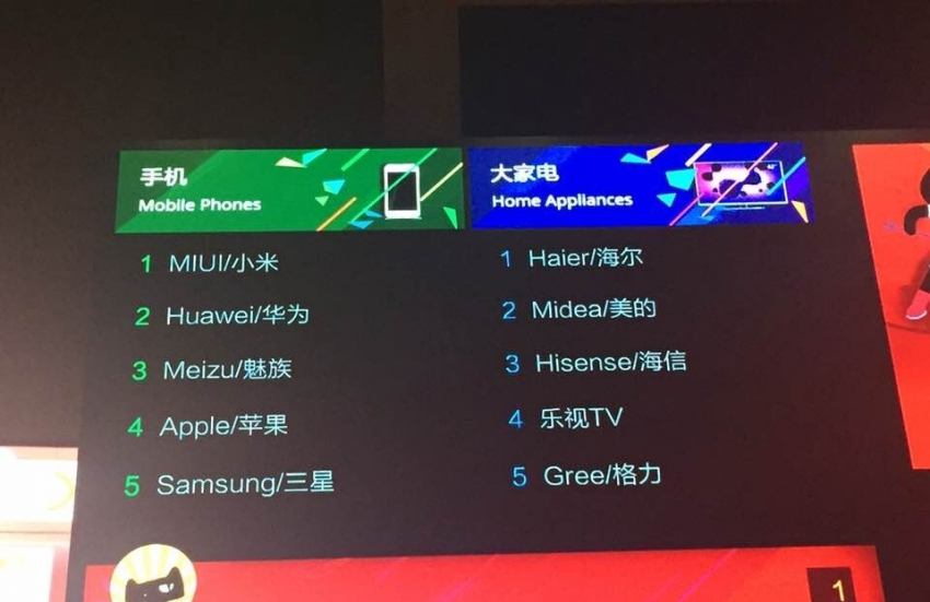 魅族李楠：4.8蘇寧手機蜜蜂節(jié)銷售額破5億(圖3)