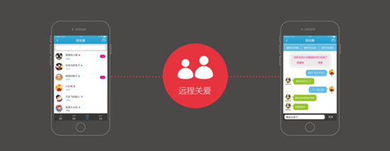 全球首款健康心表UME Watch在京亮相(圖4) 全球首款健康心表UME Watch在京亮相(圖4)