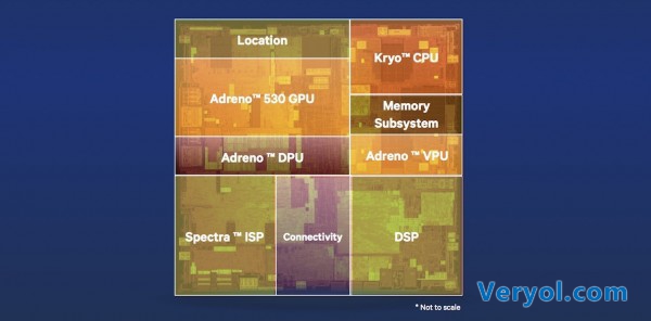 高通正式發(fā)布驍龍820！四核要逆襲八核？(圖1)