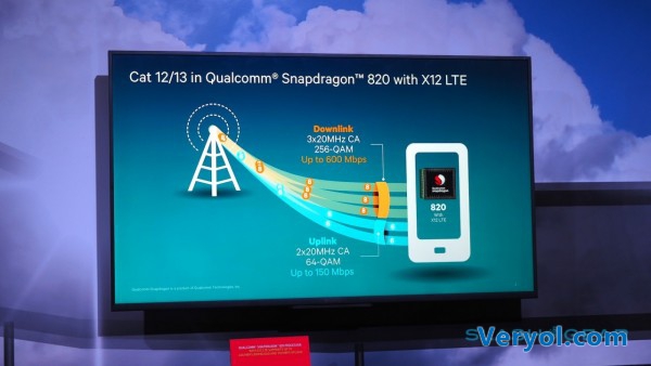 高通正式發(fā)布驍龍820！四核要逆襲八核？(圖3)