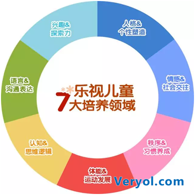 樂視進(jìn)軍兒童教育領(lǐng)域：超級電視大屏運(yùn)營該這么玩(圖1)