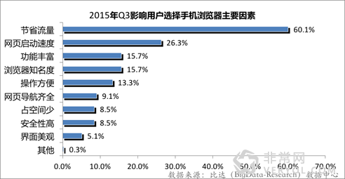 說(shuō)明: 圖片%201.png