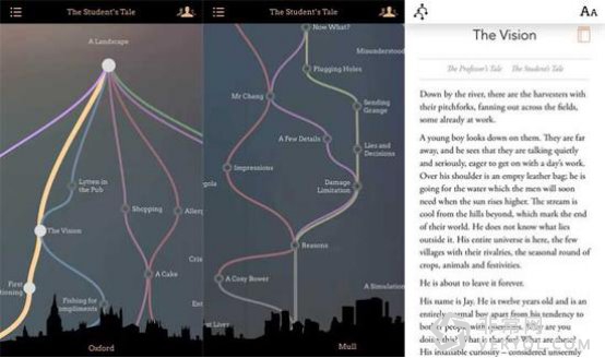 電子書的過去和未來