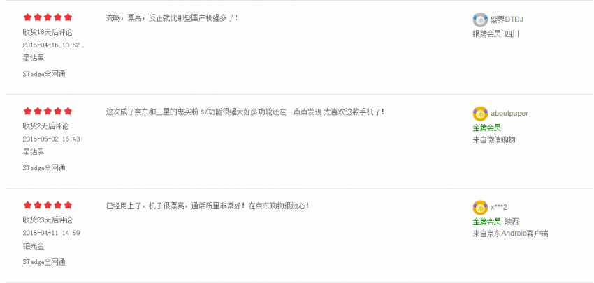 三星Galaxy S7 edge掀搶購熱潮，好評率高達(dá)98%(圖2)