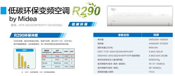 再樹(shù)環(huán)保標(biāo)桿 美的中標(biāo)R290變頻空調(diào)國(guó)內(nèi)首個(gè)大單工程(圖6)