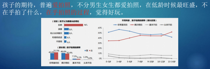 360巴迪龍兒童手表5s首創(chuàng)萌拍功能 掀起兒童自拍熱潮(圖3)