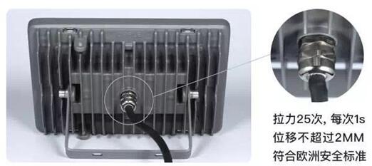 對歐盟召回say no，歐普商照LED軒燁以實力征服全球(圖1)