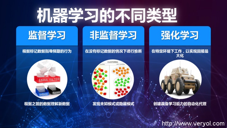 重磅 | 英特爾數(shù)據(jù)中心事業(yè)部副總裁Naveen Rao：如何加速人工智能的 “芯”變革