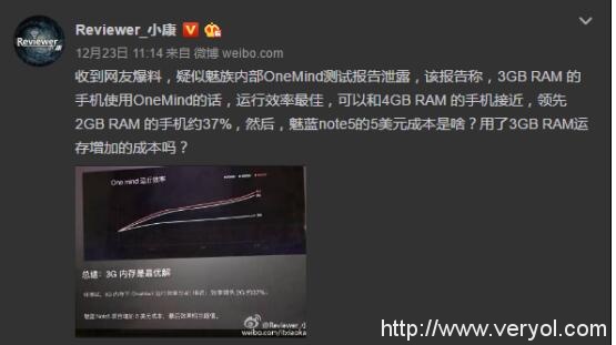 魅族Flyme6智能AI高效流暢 即將適配魅藍(lán)Note5(圖2)