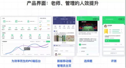 鯨打卡獲數(shù)千萬A輪融資，助力教育行業(yè)升級(jí)(圖2)