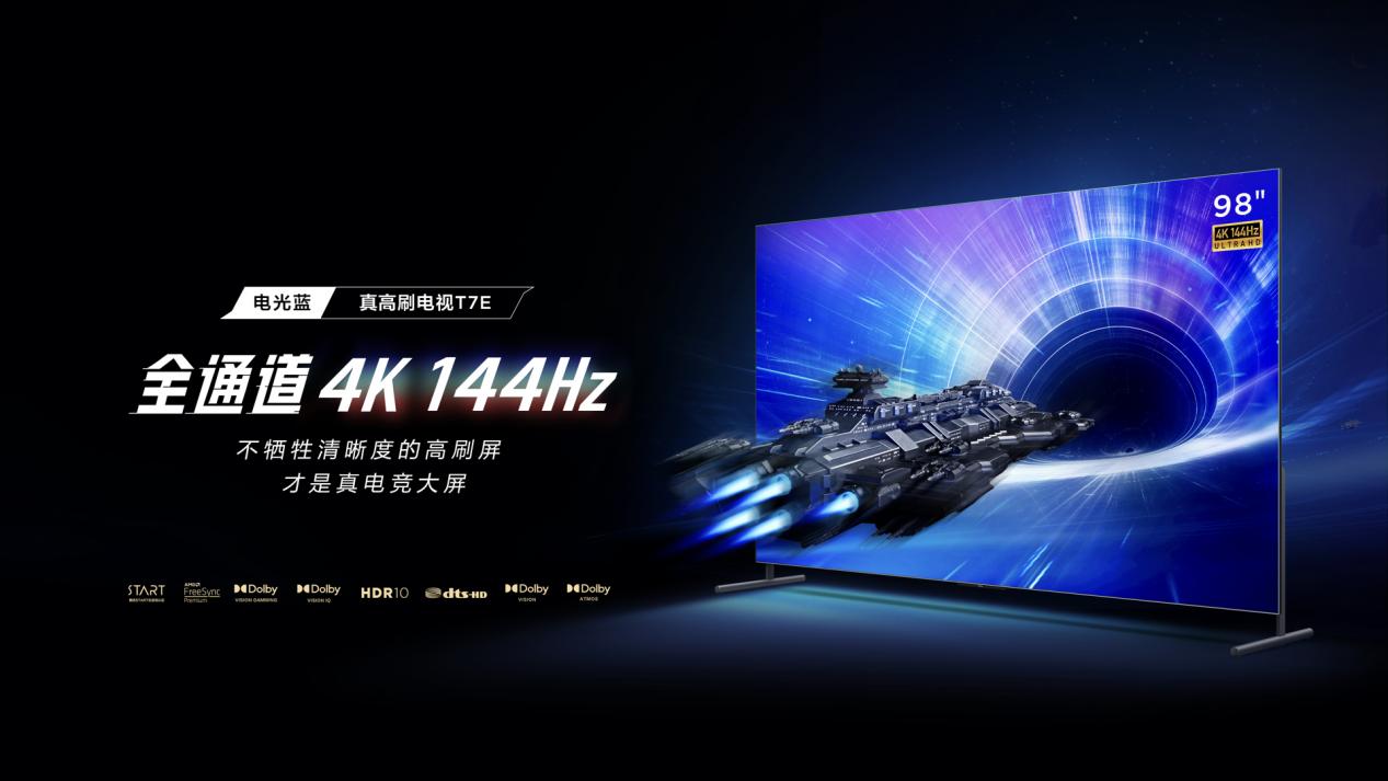 TCL 98英寸電視銷量蟬聯(lián)第一寶座！40.96％份額占比持續(xù)領(lǐng)跑超大屏賽道(圖5)