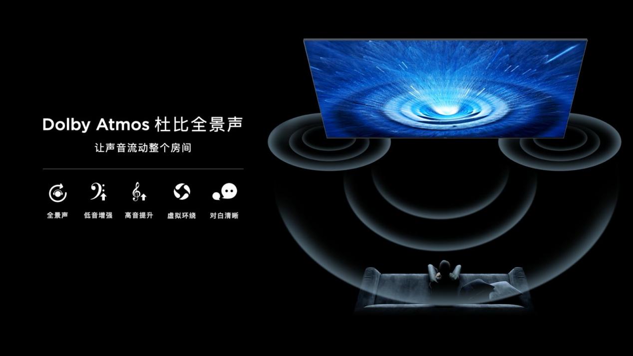 TCL Q10G Mini LED電視新品上市，首發(fā)2小時(shí)全尺寸預(yù)售量突破3000臺(tái)！(圖5)