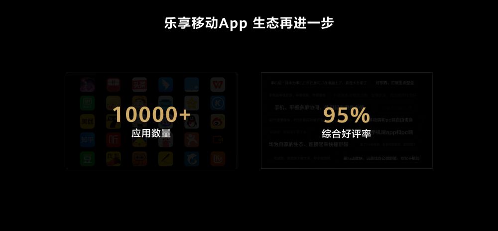 售價(jià)6999元起華為高性能輕薄本MateBook 16s：i9Evo認(rèn)證高能不止一面   (圖8)