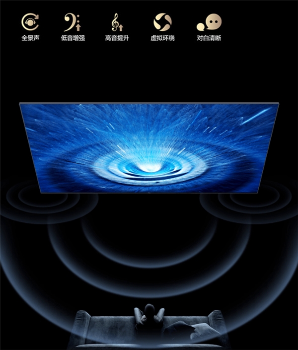 TCL 618智慧家電銷售額破15億，這款Mini LED電視很吸睛！(圖9)