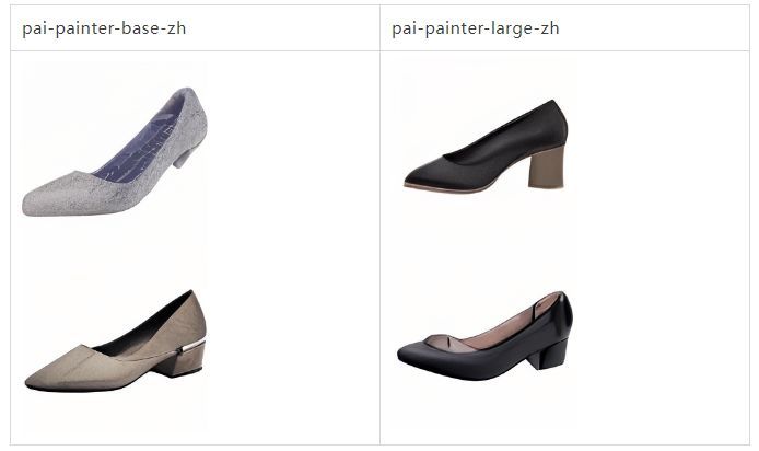 阿里云EasyNLP中文文圖生成模型帶你秒變藝術(shù)家(圖11)