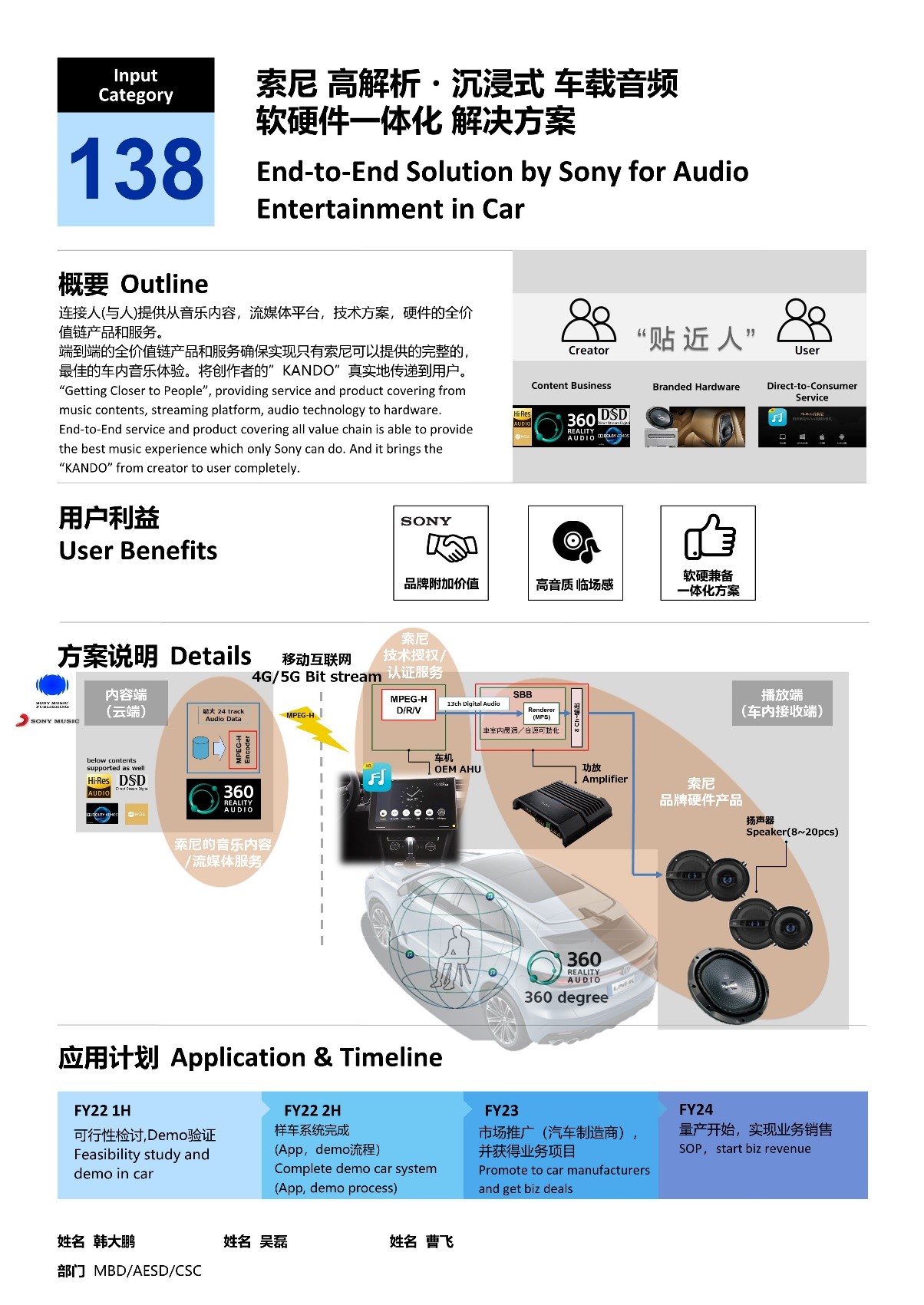 創(chuàng)新無界，共筑未來  第七屆索尼在華創(chuàng)新大賽展會在滬舉辦(圖4)