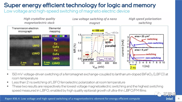 為萬億晶體管芯片鋪路 英特爾展示有3個原子厚的2D新材料！