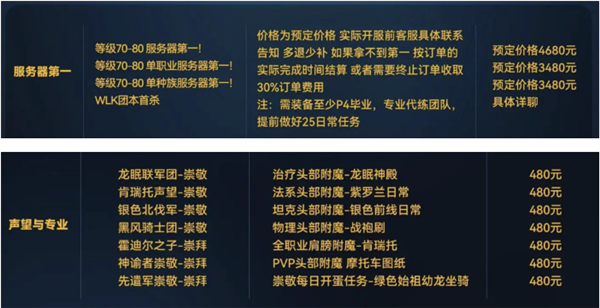 暴雪《魔獸世界》停服或致大量游戲工作室倒閉：代打行業(yè)寒冬