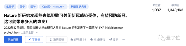 Nature最新：熊去氧膽酸可預(yù)防新冠、不怕病毒變異