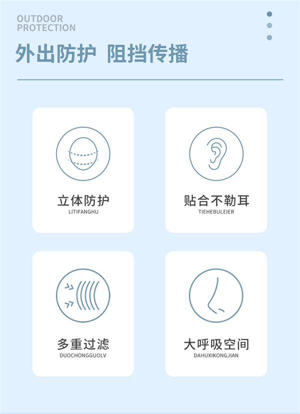 滅菌獨立包裝：N95口罩0.89元/片大促