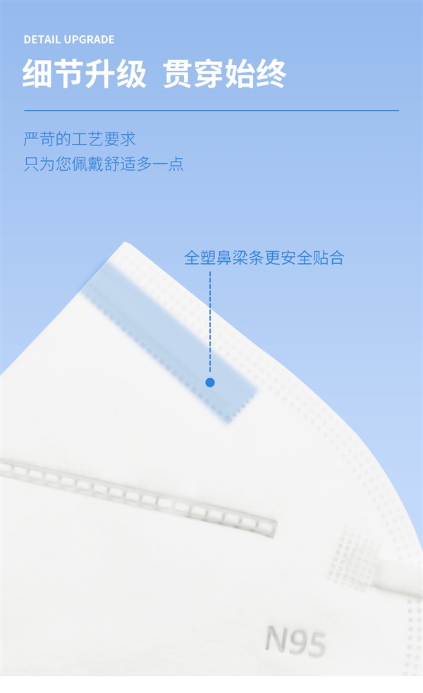 滅菌獨立包裝：N95口罩0.89元/片大促
