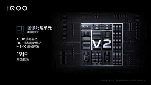 iQOO 11系列首發(fā)2K 144Hz E6全感屏：峰值亮度高達(dá)1800nit 