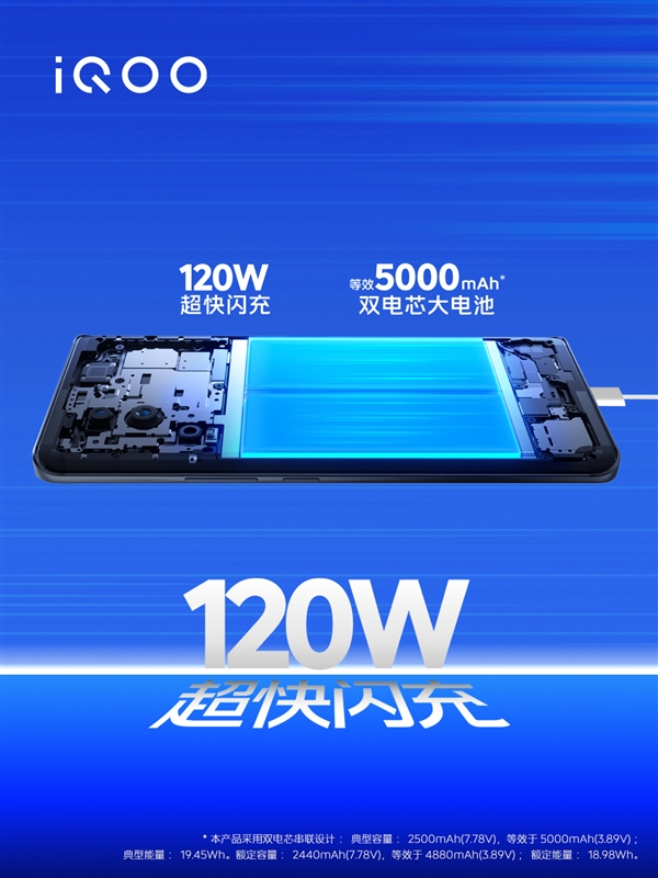 首發(fā)天璣8200 iQOO Neo7 SE發(fā)布：2099元起