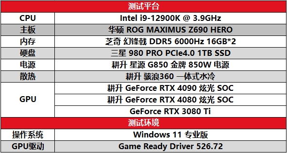 《傳送門》RTX版 DLSS 3畫質(zhì)不減 耕升 RTX 40系流暢4K(圖6)
