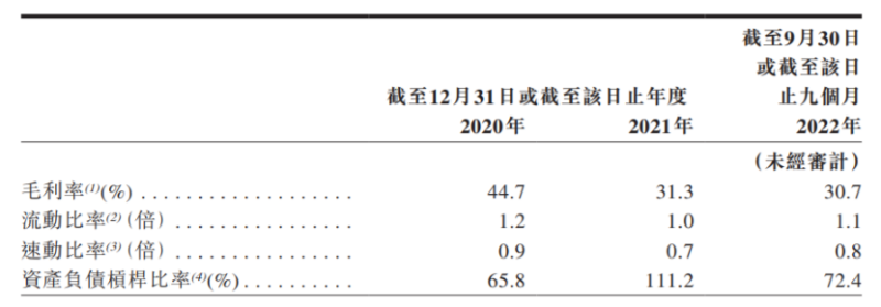 優(yōu)必選沖刺“人形機器人第一股”，教育業(yè)務貢獻“半壁江山”(圖7)