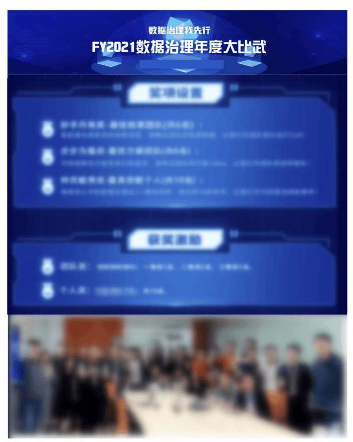 2萬字揭秘阿里巴巴數(shù)據(jù)治理平臺DataWorks建設(shè)實踐(圖49)