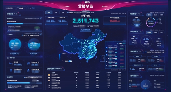 愛(ài)瑪科技榮獲中國(guó)輕工業(yè)數(shù)字化轉(zhuǎn)型創(chuàng)新成果一等獎(jiǎng)(圖2)