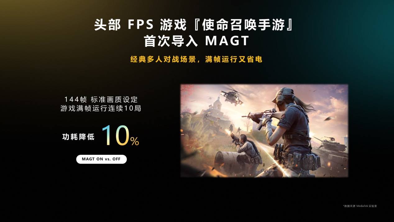 聯(lián)發(fā)科拓展“天璣生態(tài)圈”，攜手游戲大廠落地旗艦黑科技！(圖6)