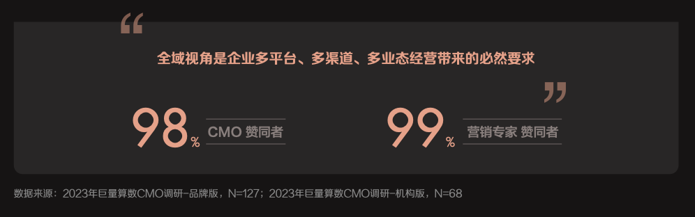 「引擎」轉(zhuǎn)動，找到未來(圖4)