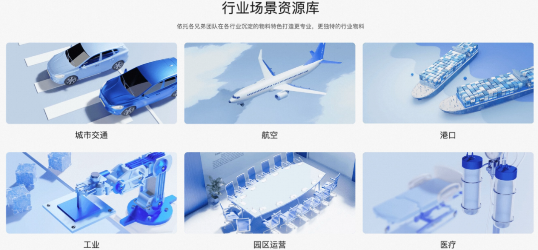 首家！阿里云完成數(shù)據(jù)可視化服務(wù)能力評估(圖3)