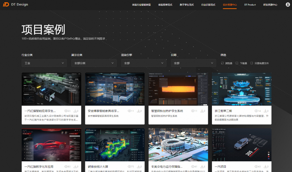 首家！阿里云完成數(shù)據(jù)可視化服務(wù)能力評估(圖5)