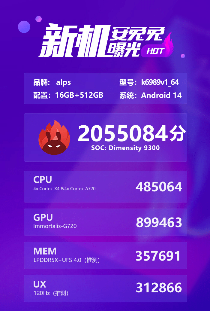天璣9300 11月6日晚正式發(fā)布，性能被曝頂破旗艦天花板(圖2)