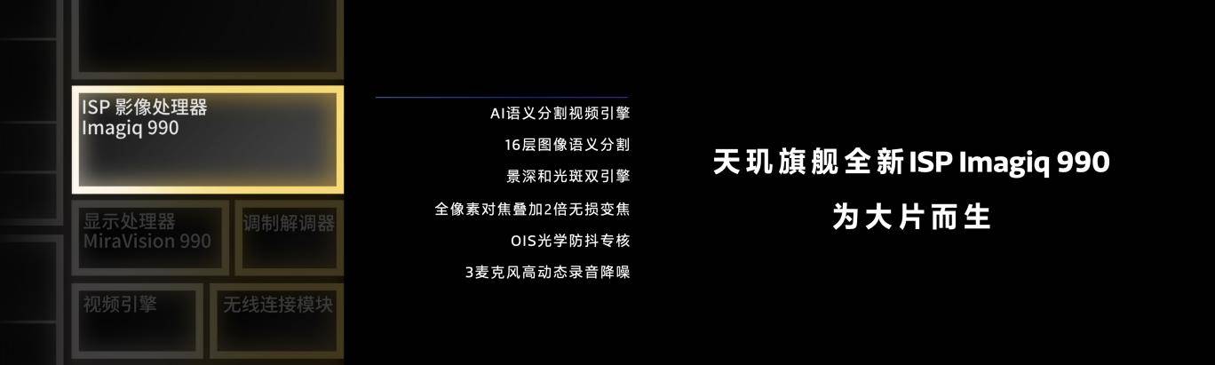 聯(lián)發(fā)科發(fā)布天璣9300，全大核計(jì)算時(shí)代來了！(圖14)